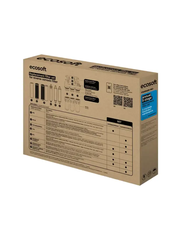 Ecosoft Standard metinis 6 pakopų reversinės osmoso filtrų rinkinys