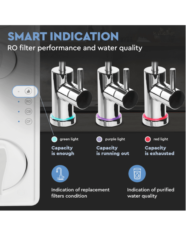 Ecosoft Cross Solo RO System  geriamo vandens sistema