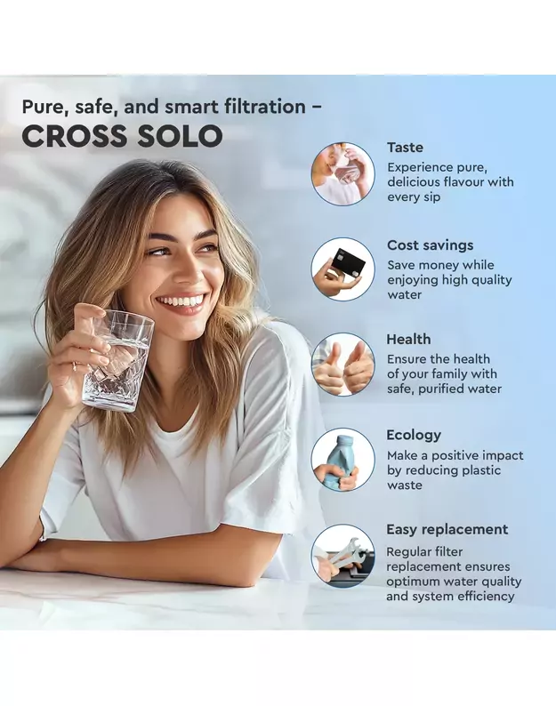 Membranos elementas ir anglies filtras CROSS Solo sistemai